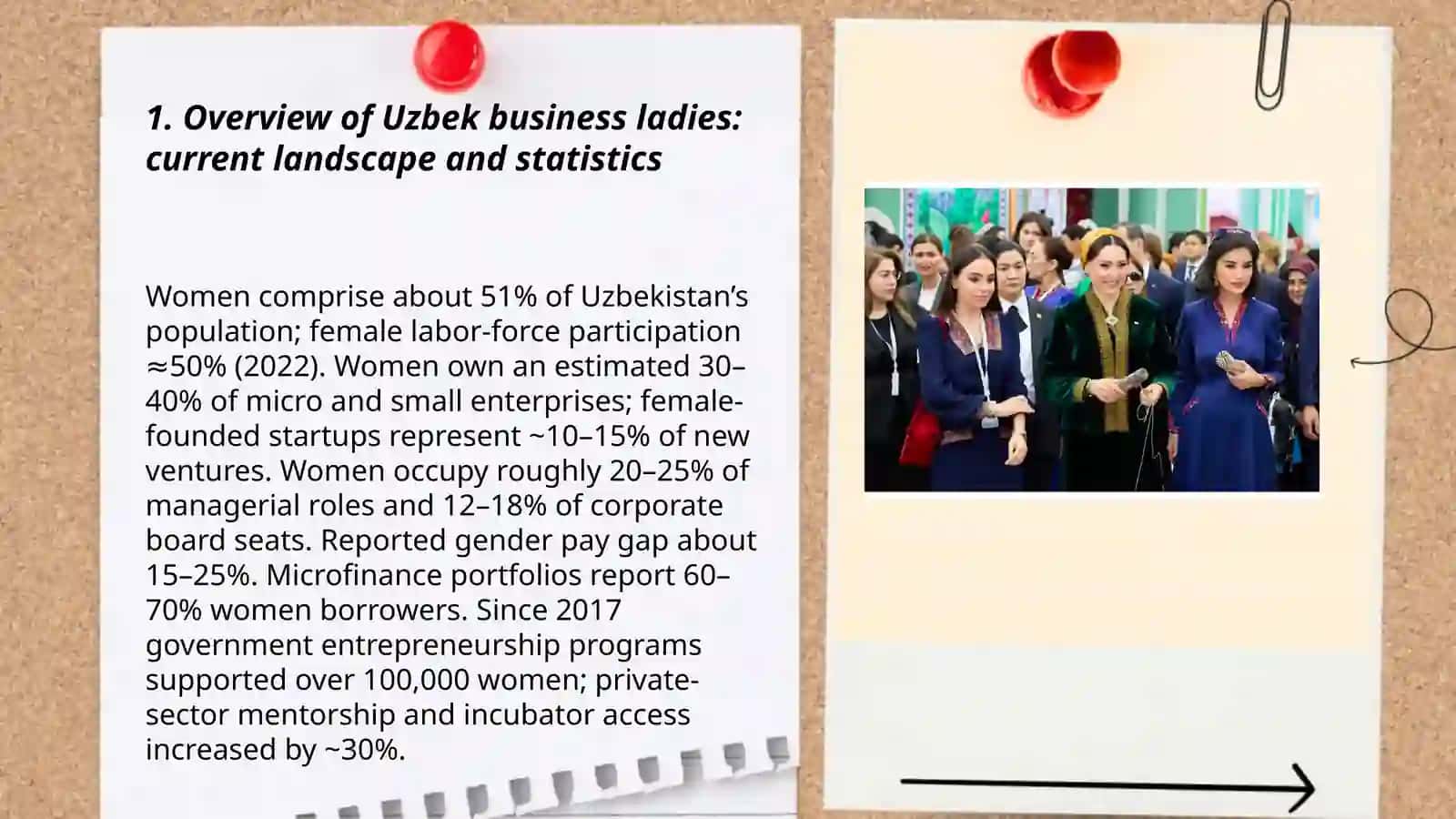 Uzbek business ladies ( make a presentation) 3