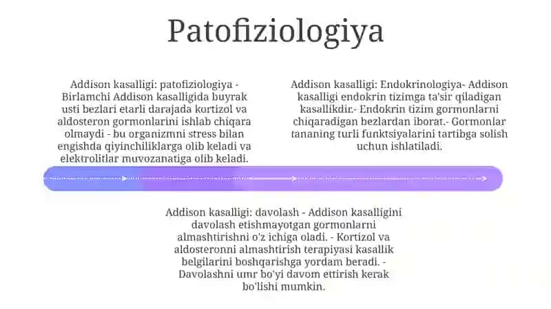 AddisonKasalligiEndokrinologiya 3