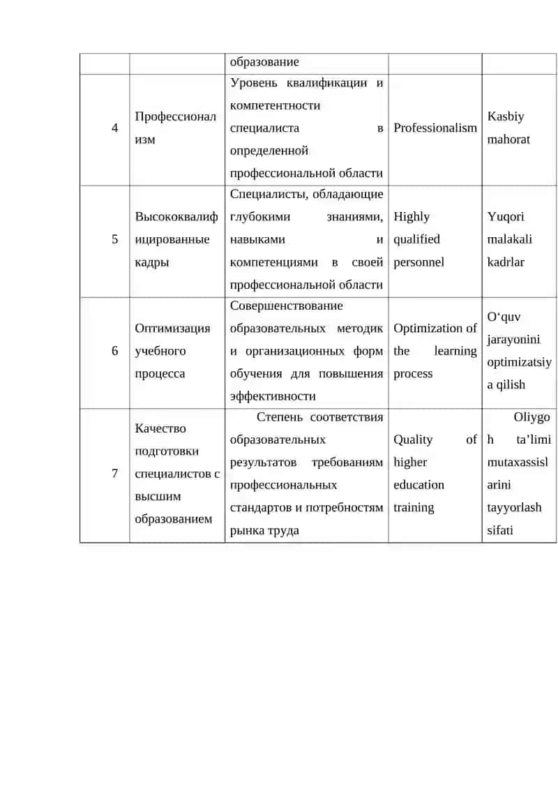 Самостоятельное обучение 3