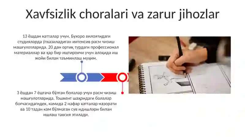 Noan'anaviy Chizmachilik Mashg'ulotlari 3