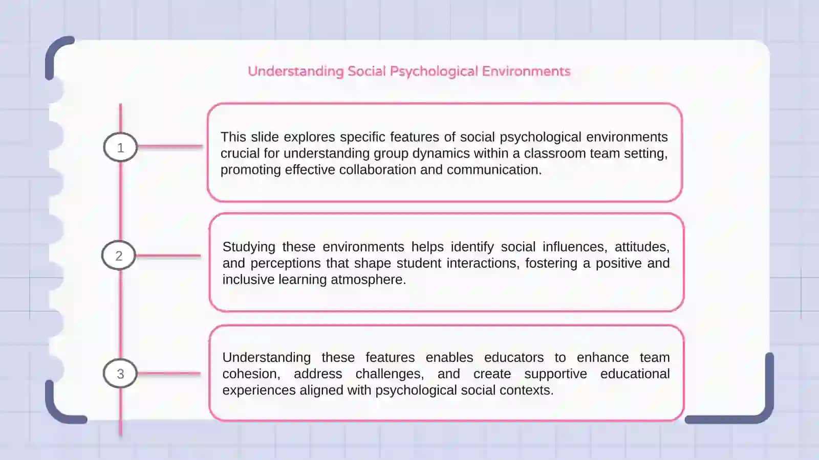 Social Psychological Environments in the Classroom 3
