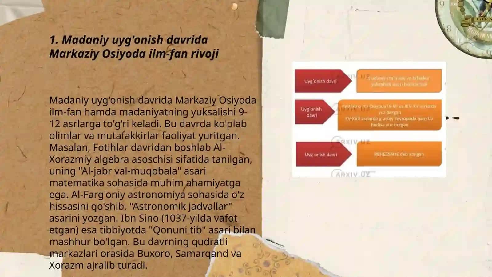 G'anijonova Munavvar 3