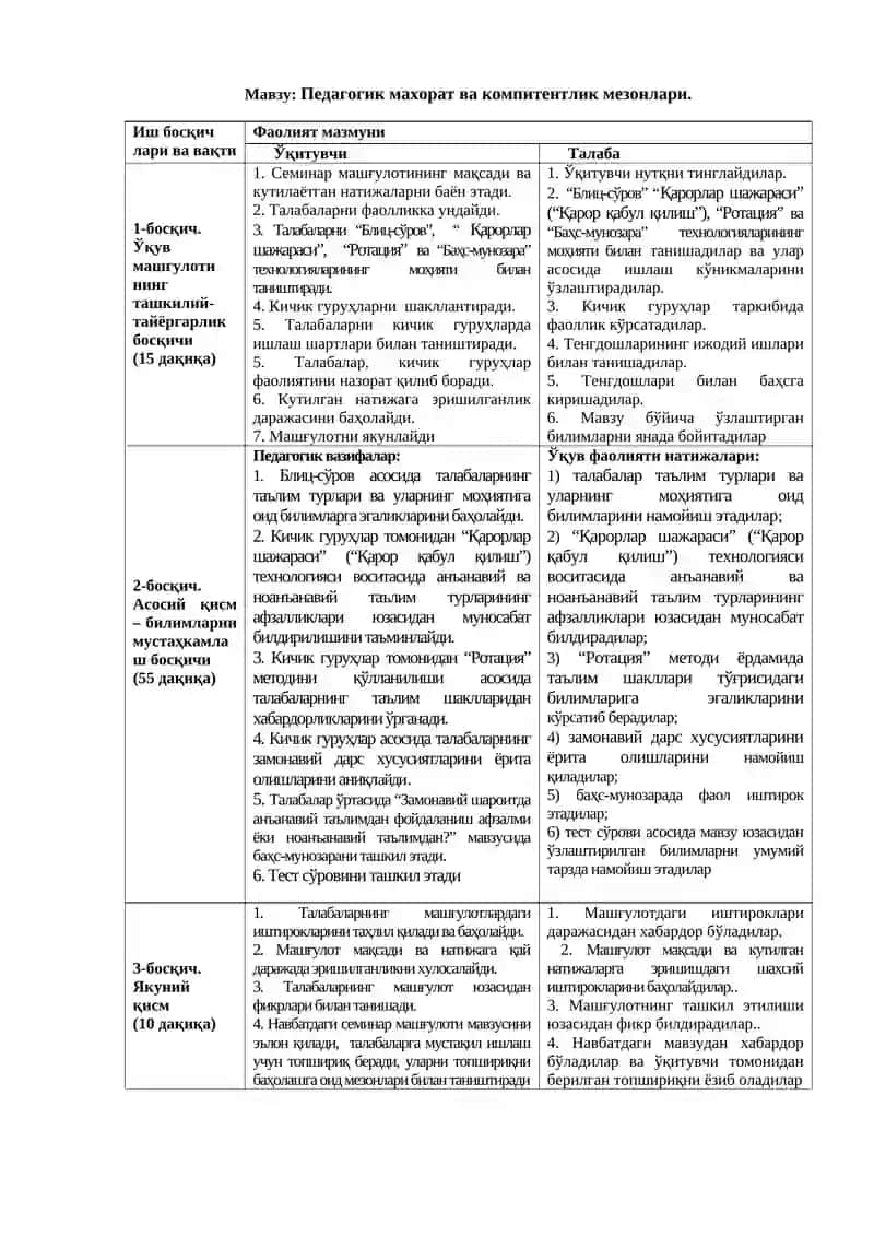 Педагогик махорат ва компитентлик мезонлари 3