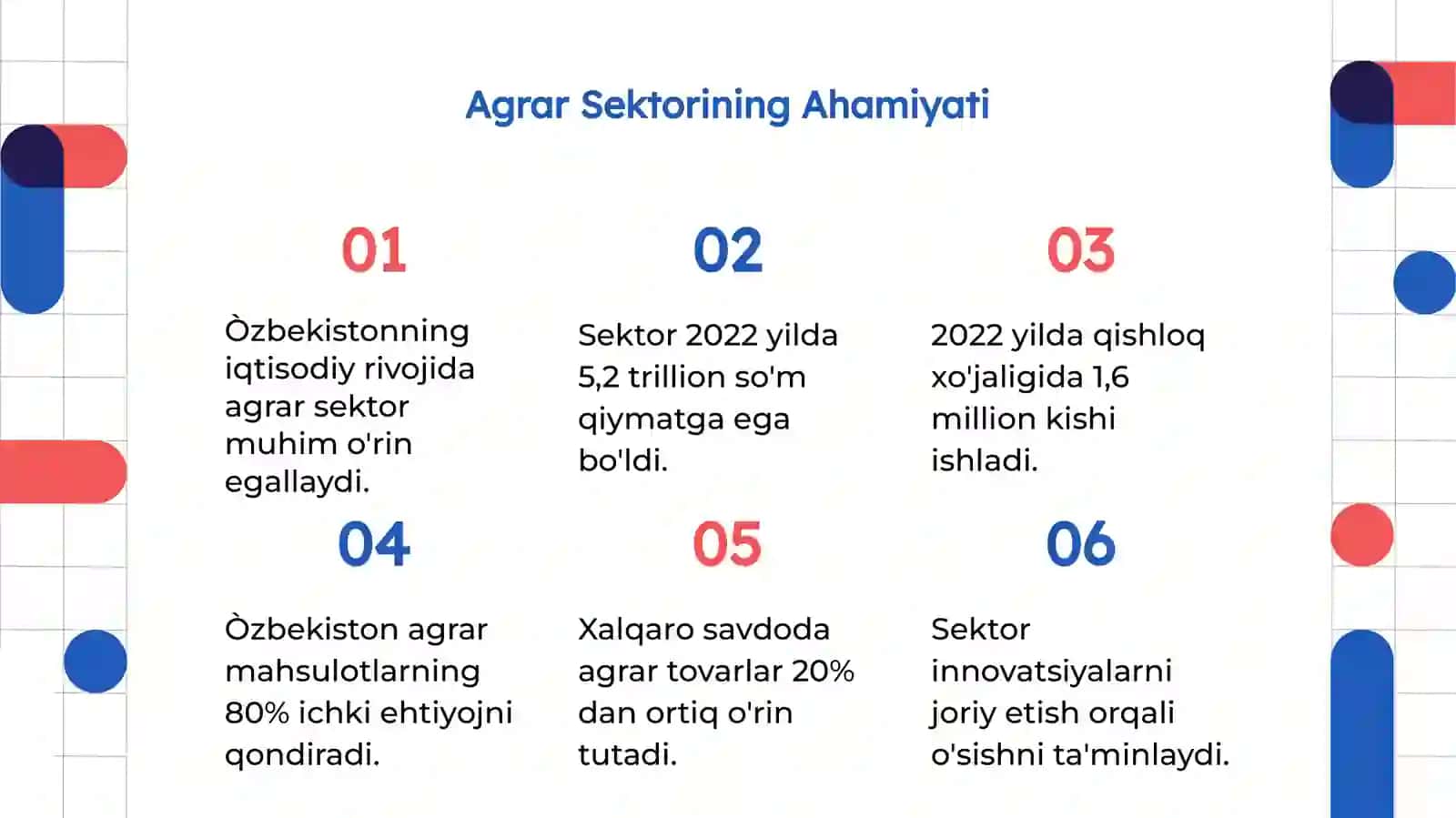 Agrar Sektorining Ahamiyati 3