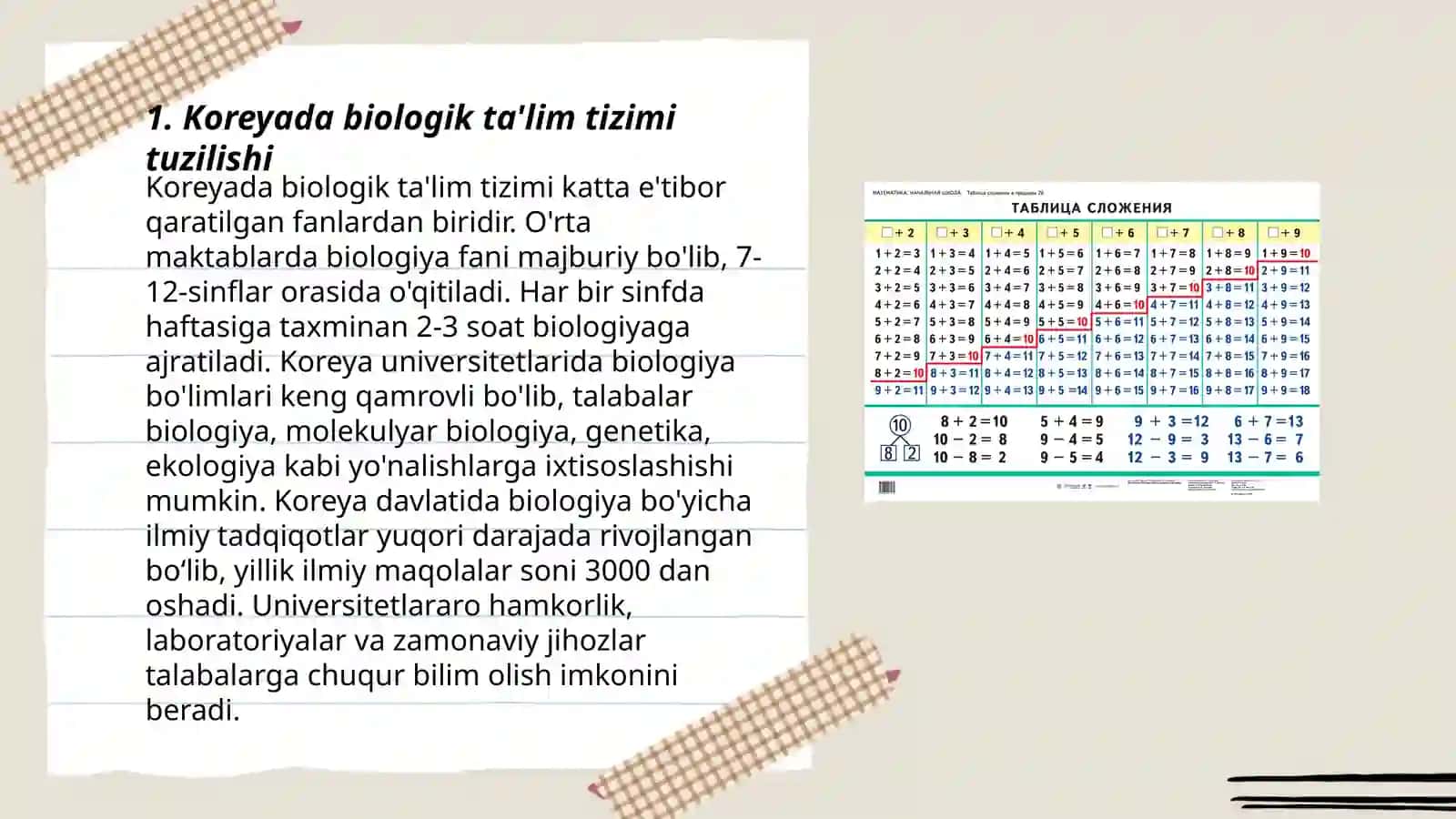 Koreyada biologik ta'limning oʻziga xosligi 3