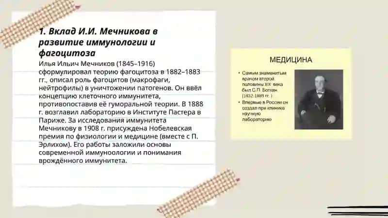 Роли учёных- медиков России в развитие медицины 3