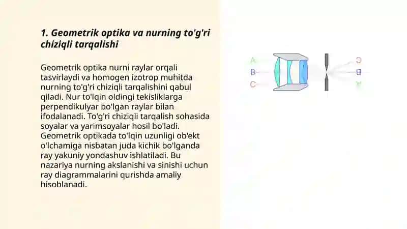 Optik hodisalarni o'rganish 3