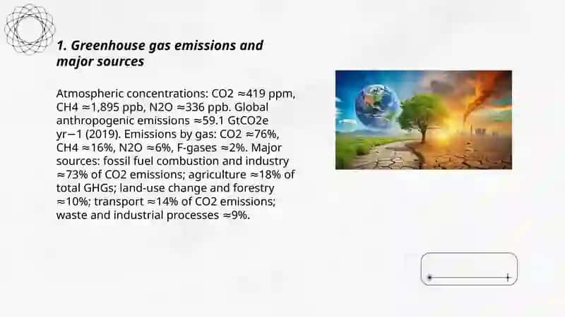 Climate change 3
