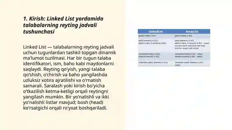 Linked List yordamida talabalarning reyting jadvalini yuritish 3