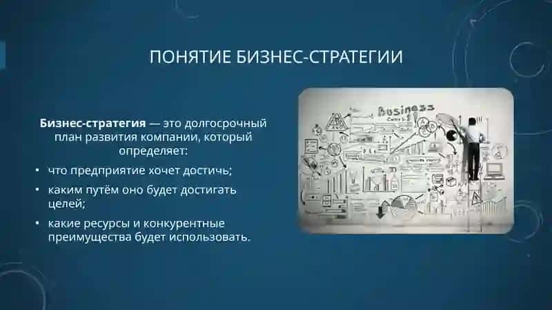 Бизнес-стратегия и планирование 3