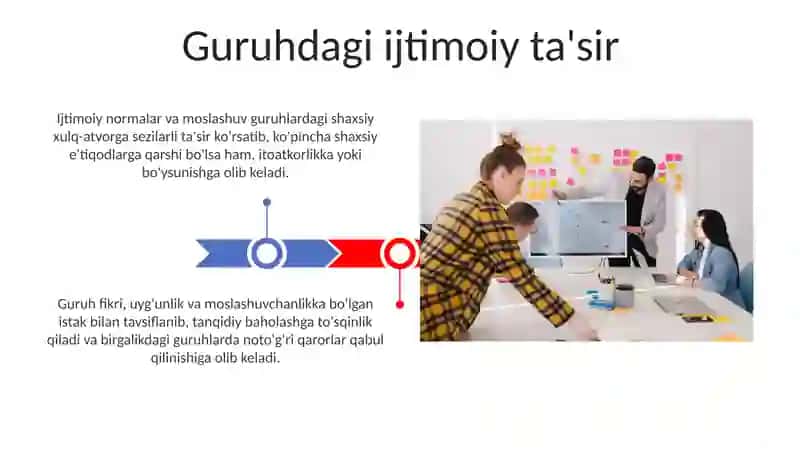 Guruh va jamoa psixologiyasi 3