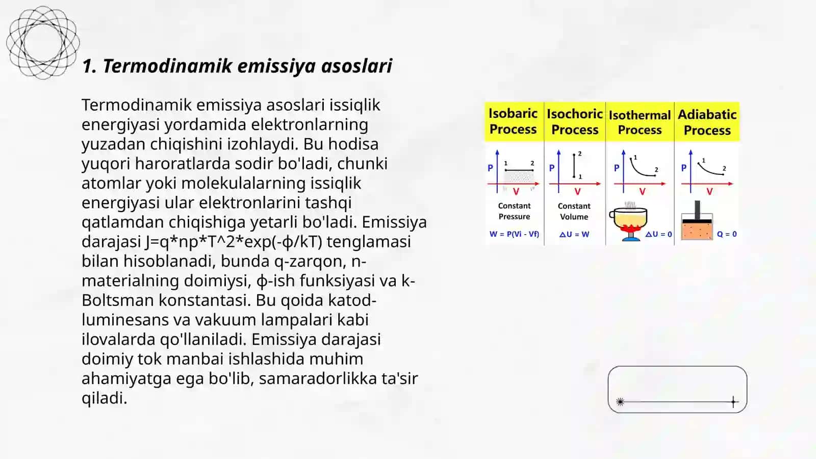 Termodinamik emissiya asoslari 3