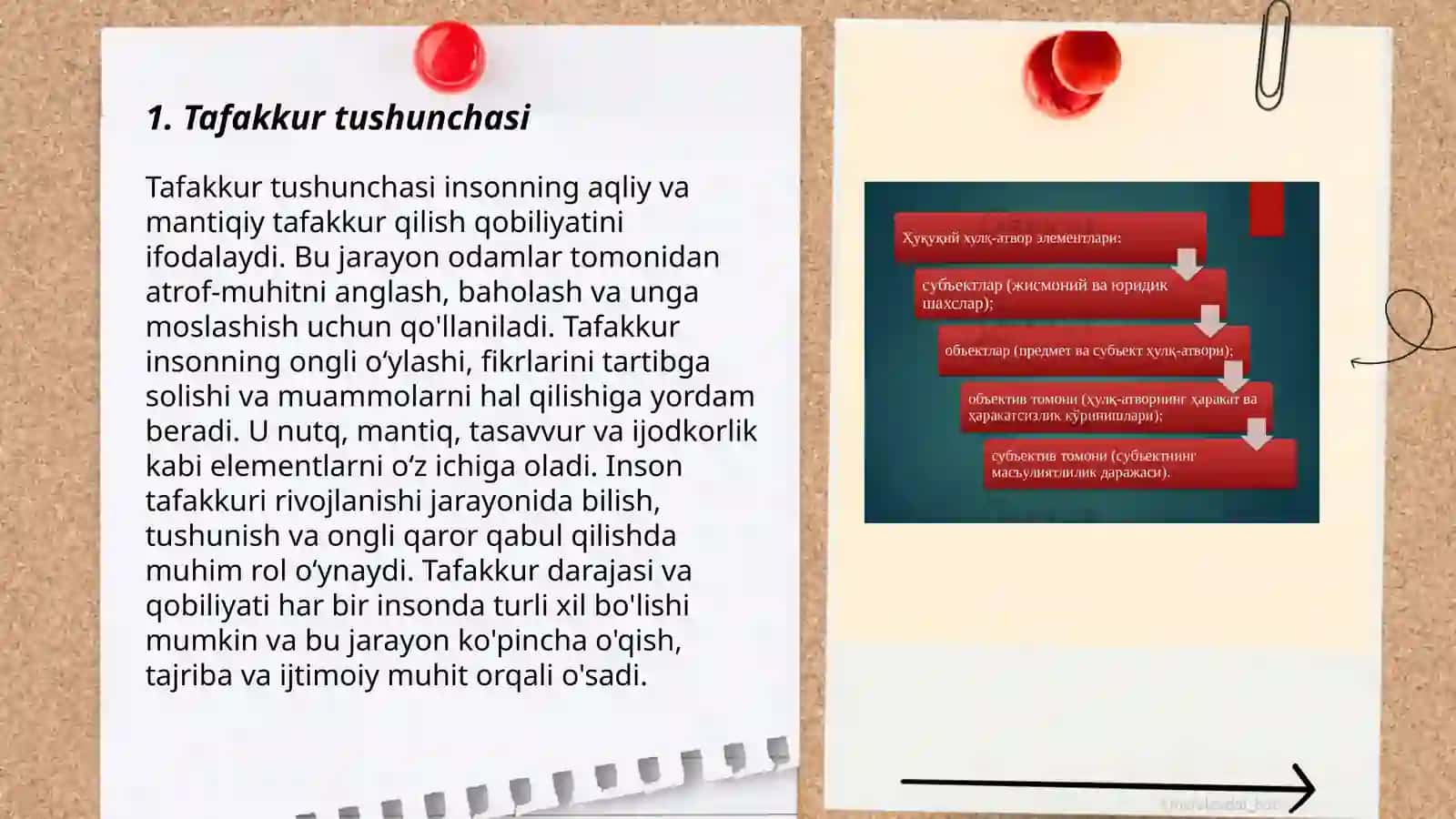 Tafakkur va uning turlari 3