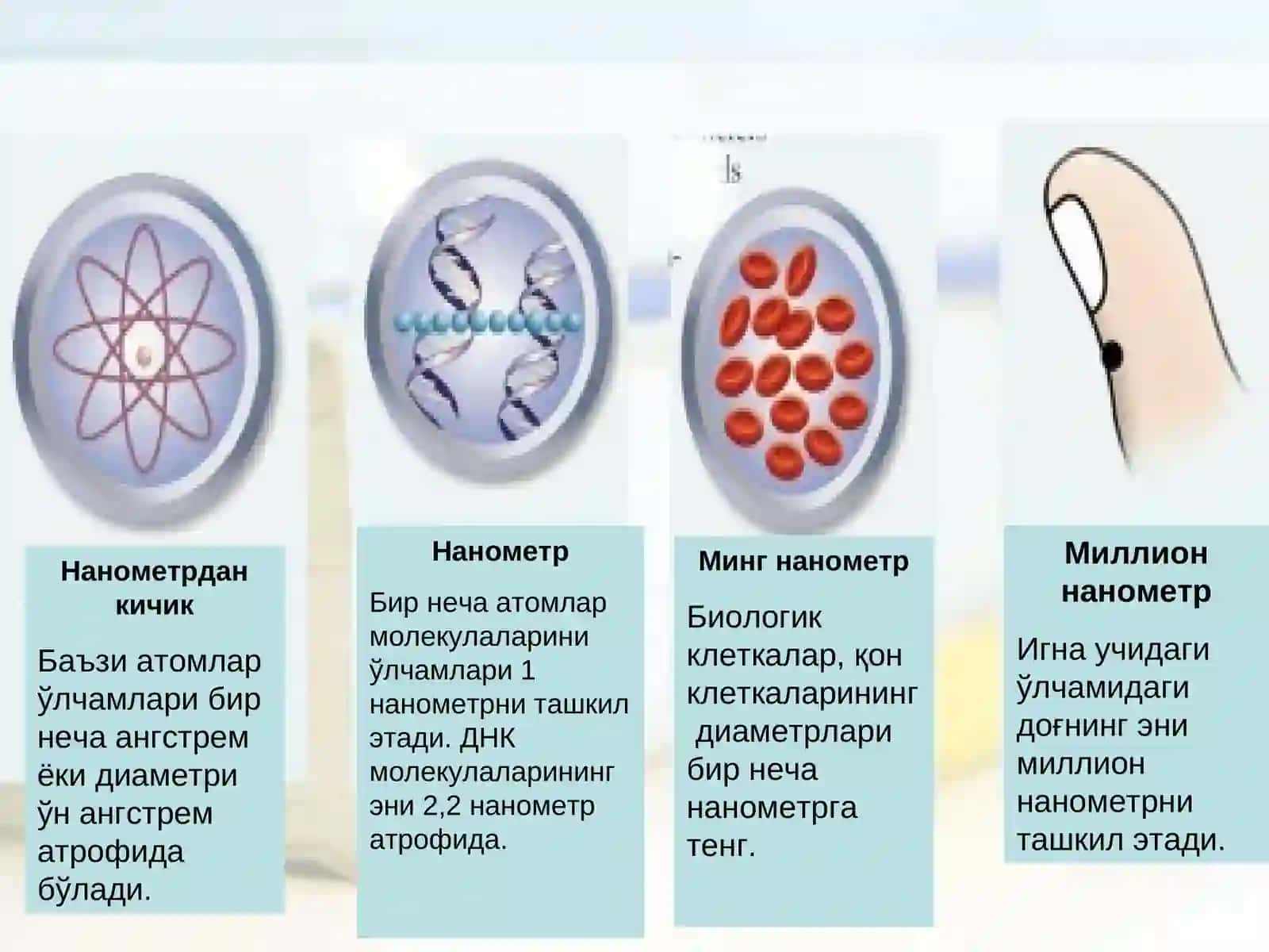 НАНОТЕХНОЛОГИЯЛАР 3