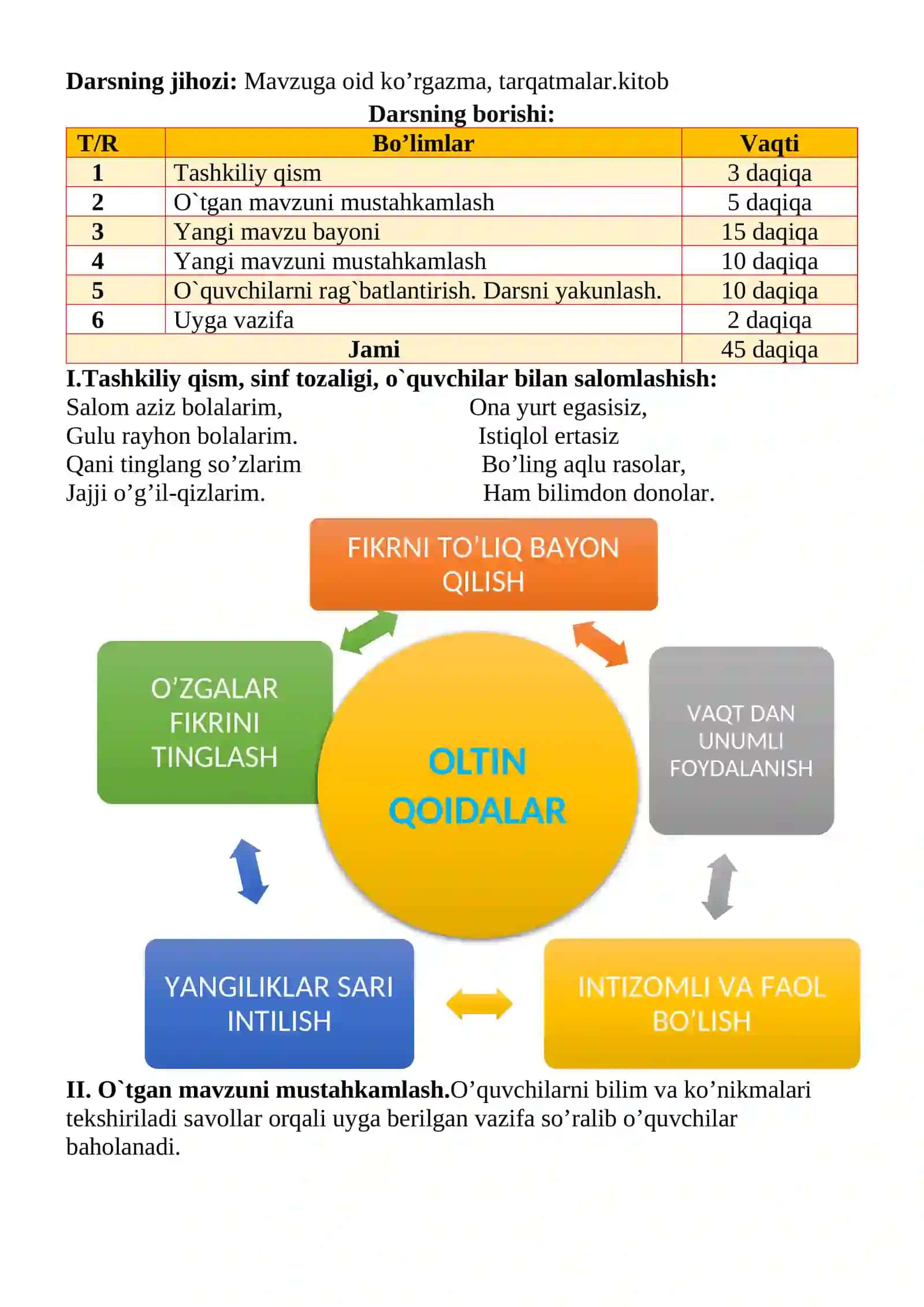 Bosh harf. Hayvonlarga atab qoʻyilgan nomlar 1-sinf ona tili dars ishlanmasi 3