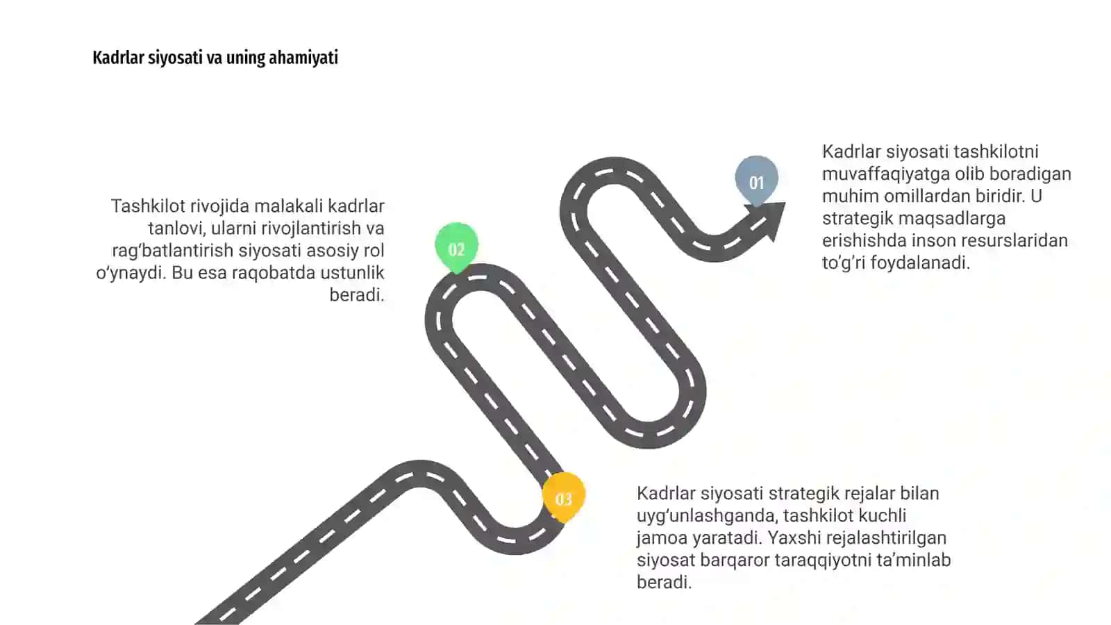 Kadrlar siyosati va uning ahamiyati 3