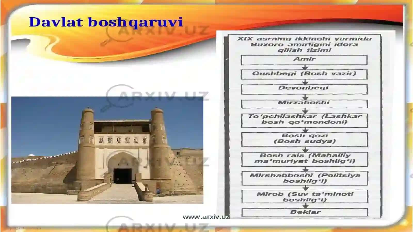 Buxoro xonligi tarixiy geografiyasi 3