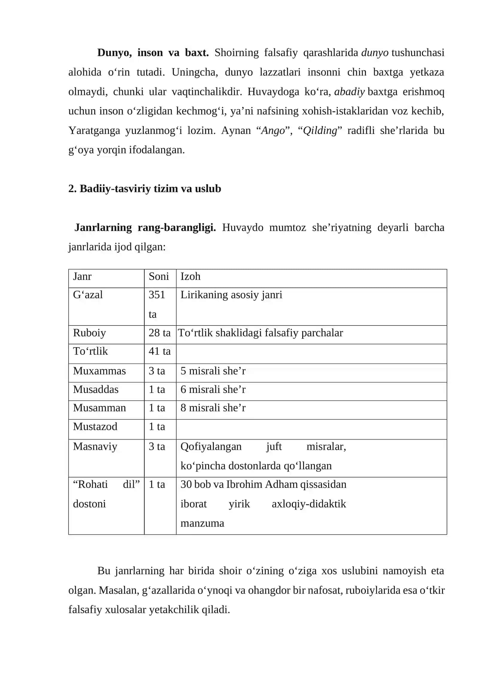 Xoʻjanazar Huvaydo ijodida oʻziga hoslik 3