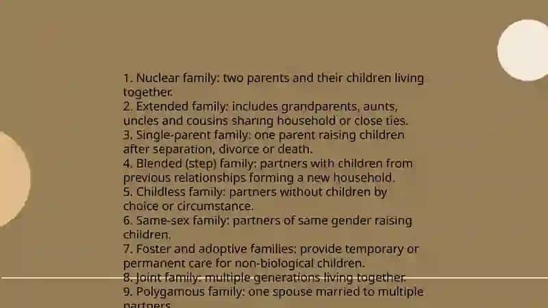 Family and Family Members 3