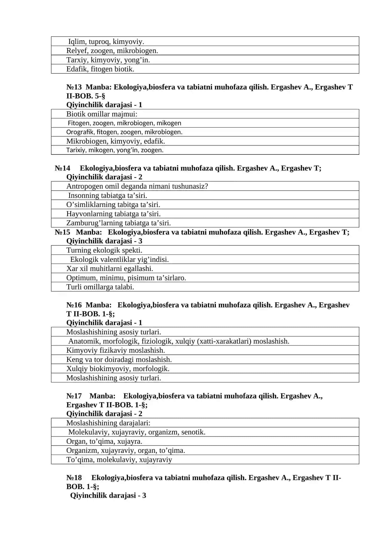 Bioekologiya fanidan testlar 3