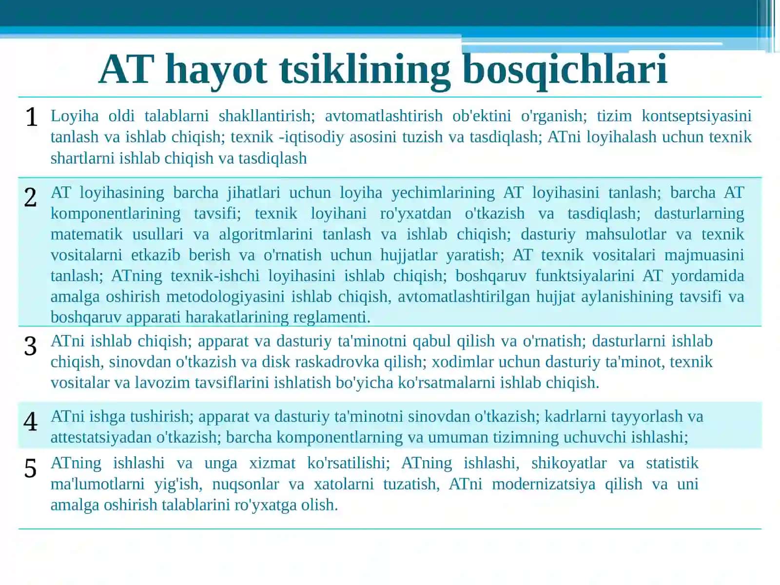 Axborot  tizimlarining  hayot  tsiklini     boshqarish 3