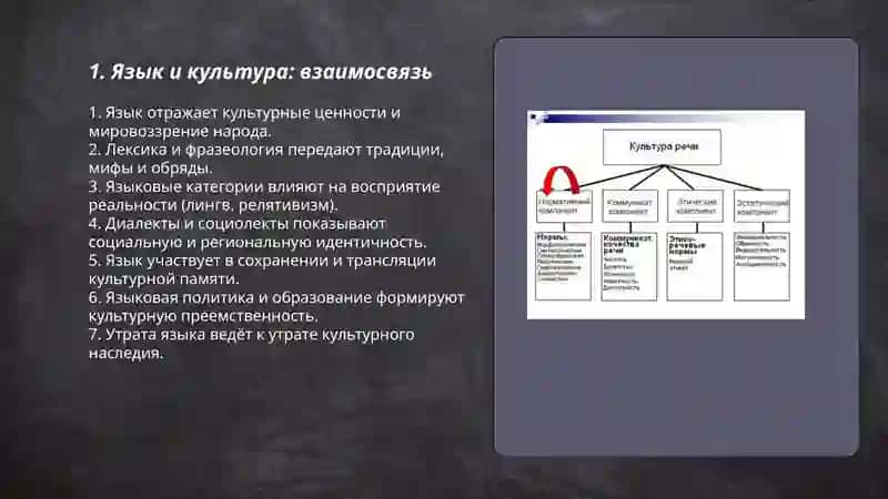 Речь и культура 3
