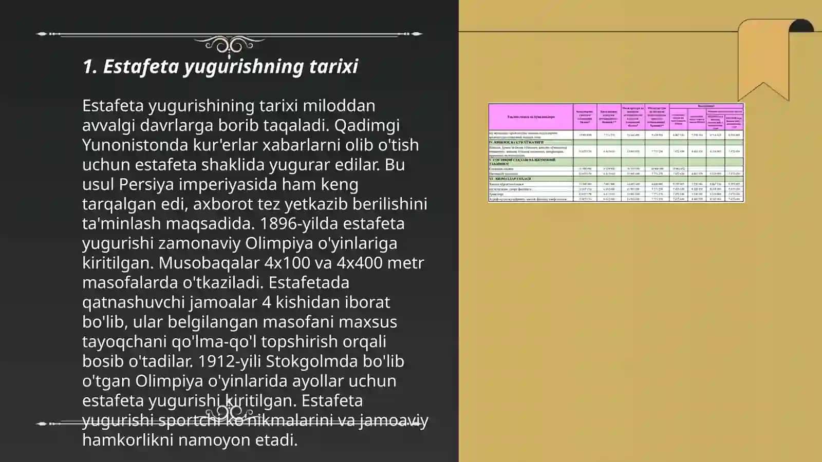 Estafeta yugurish;4×100 metrga yugurishni o‘rgatish 3