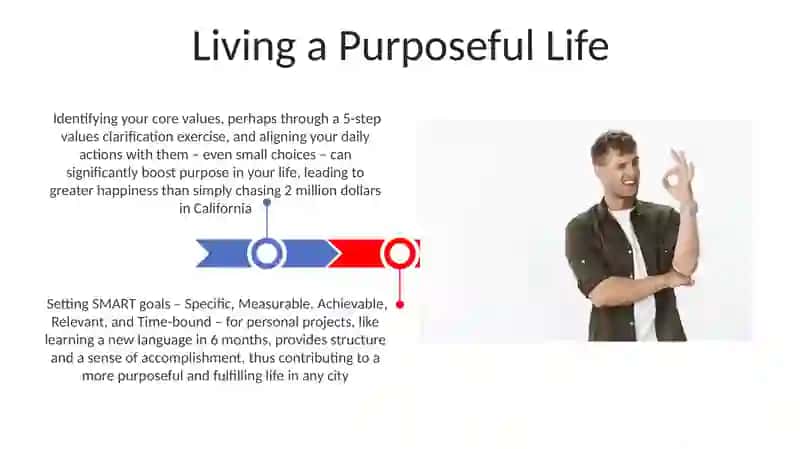 Living a Purposeful Life 3