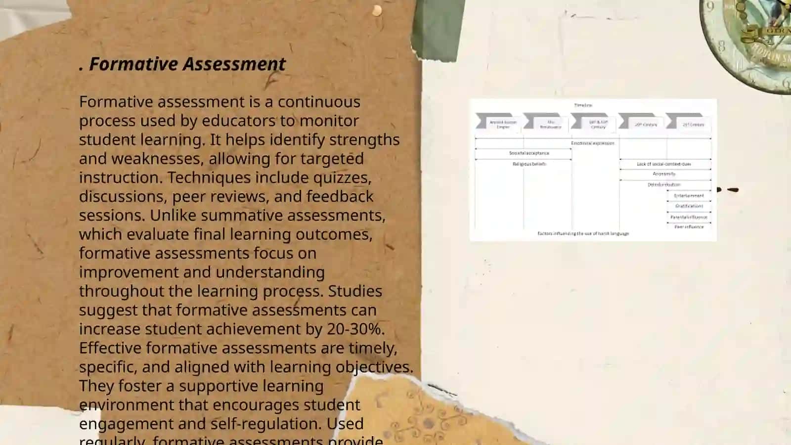 Formative Assessment 3