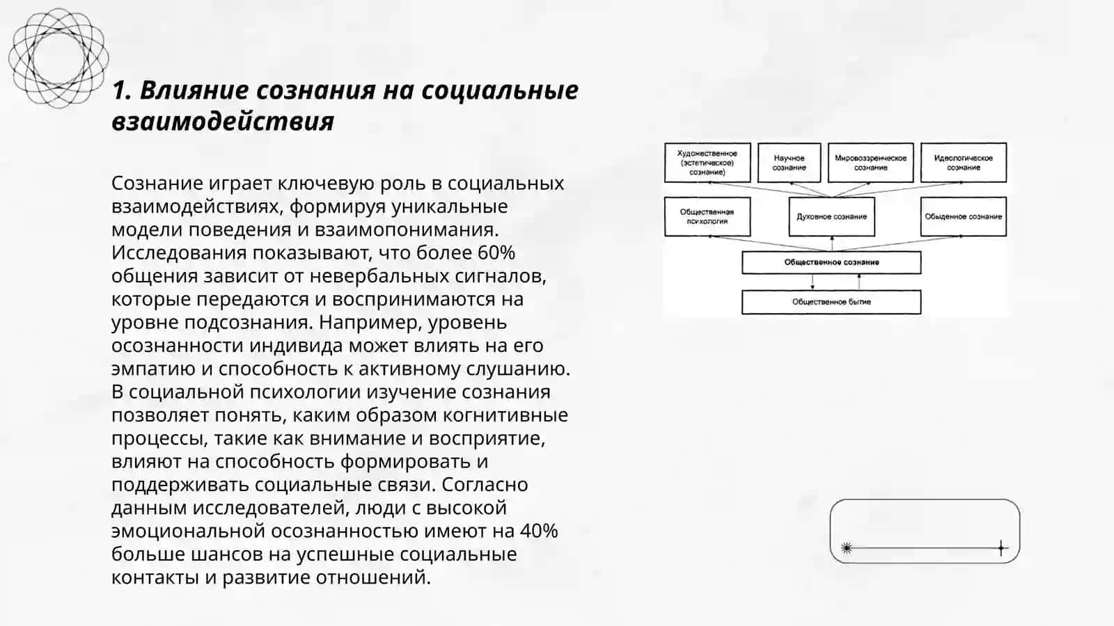 Сознание и общества 3