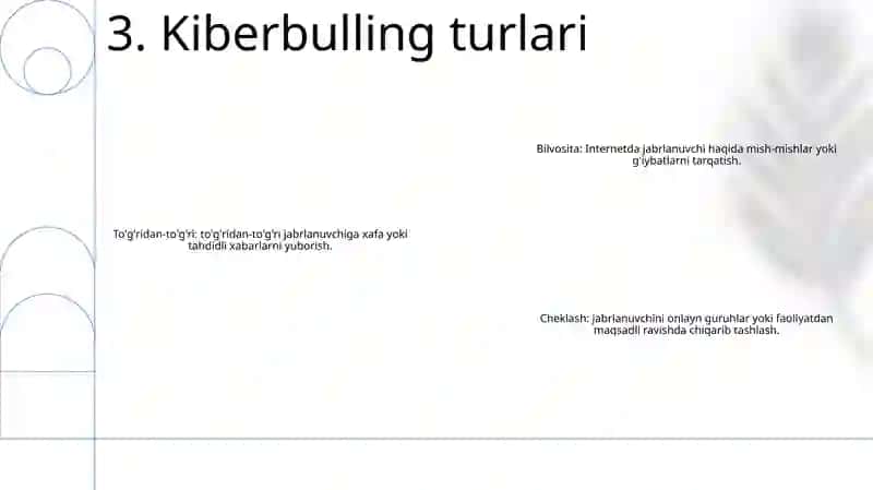 Kiberbulling: o'sib borayotgan epidemiya 3