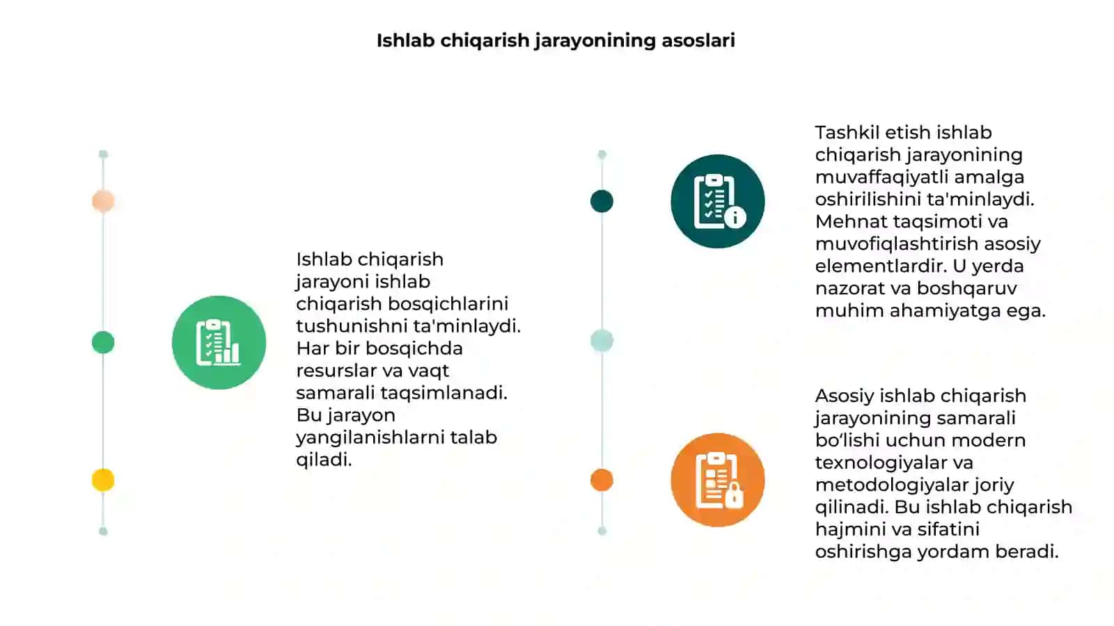 Ishlab chiqarish jarayoni va ularni tashkil etish 3