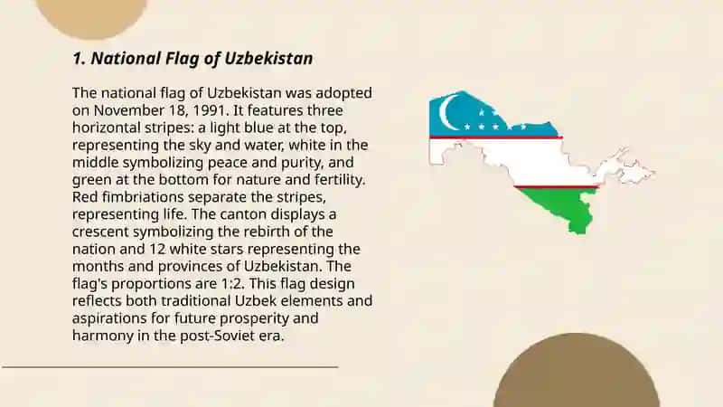 National Flag of Uzbekistan 3