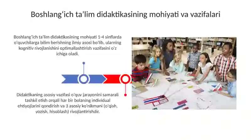Boshlangʻich ta'lim didaktikasi mazmuni va asosiy xususiyatlari 3