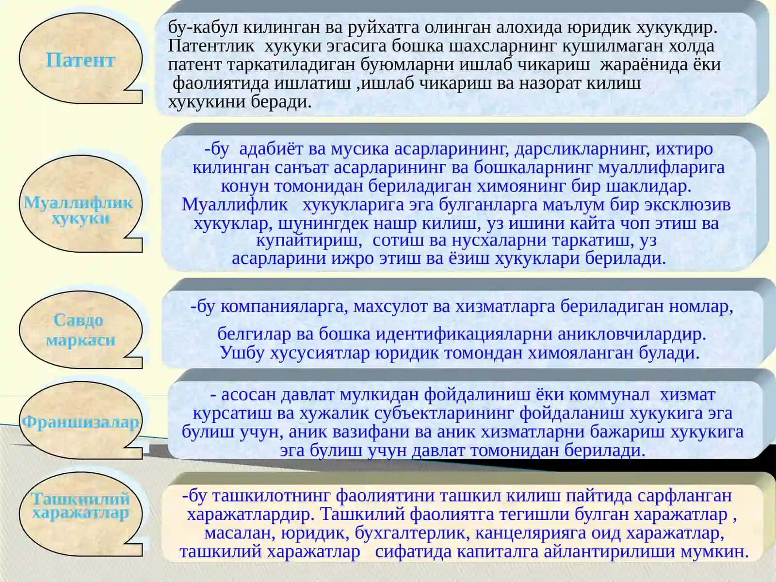 Номоддий активлар хисоби 3