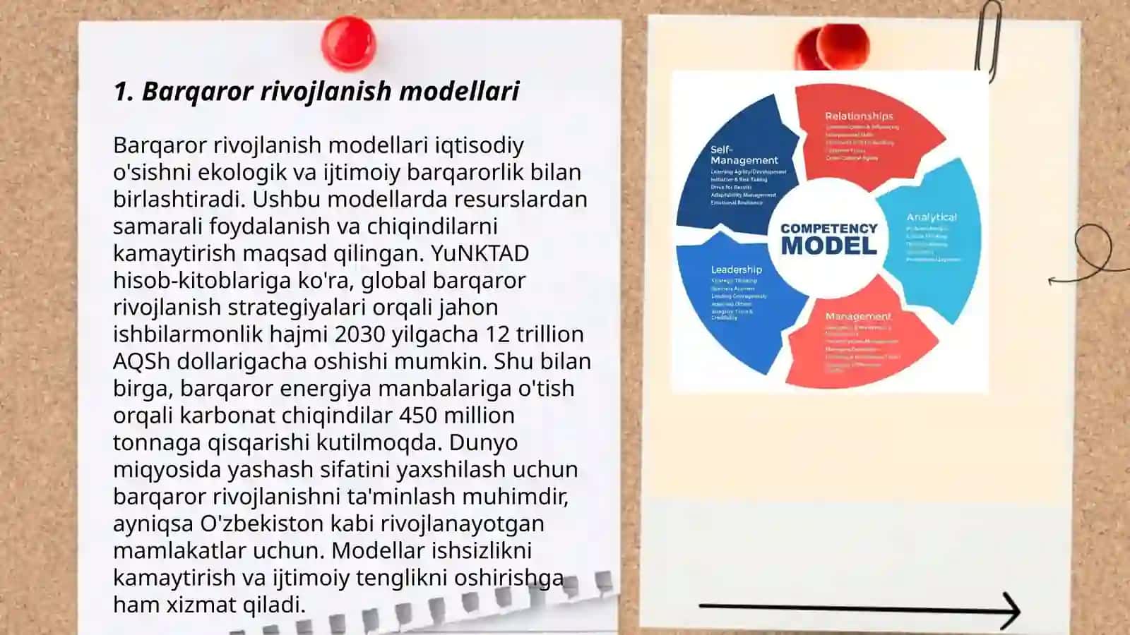 Barqaror rivojlanish modellari 3