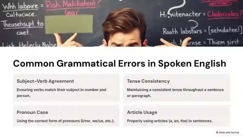 Improving Oral Speech: The Power of Grammar Construction 3