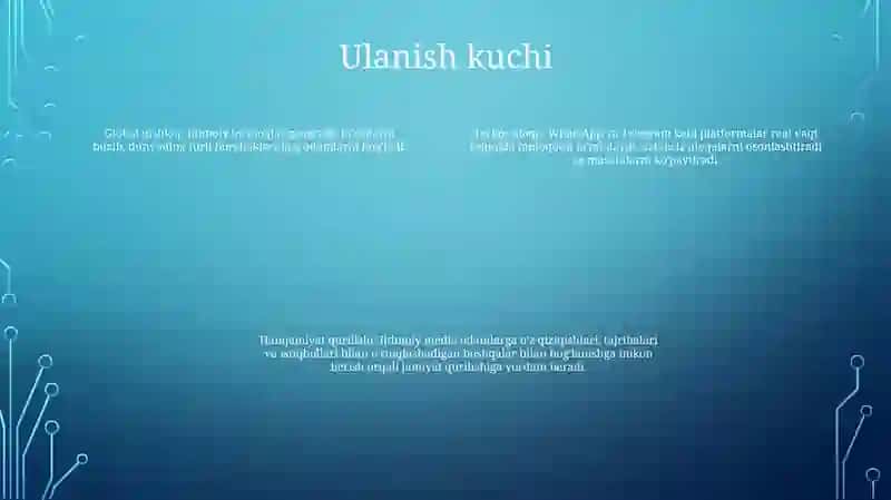 Ishtimoiy Media Shakillari 3
