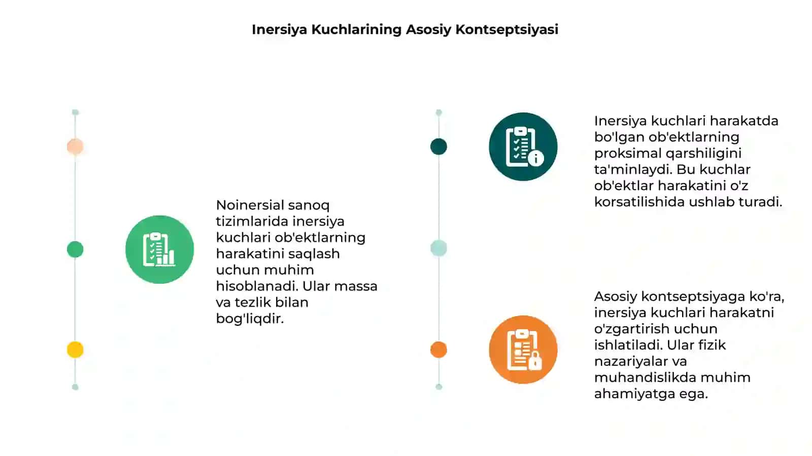 Inersiya kuchlari 3