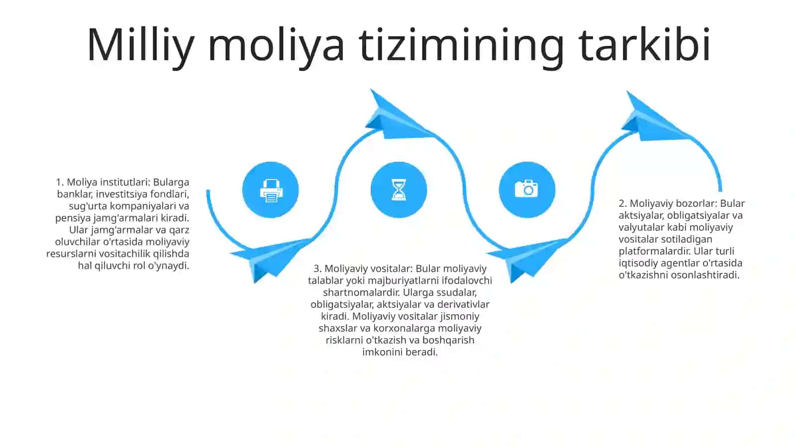 Milliy Moliya Tizimi 3