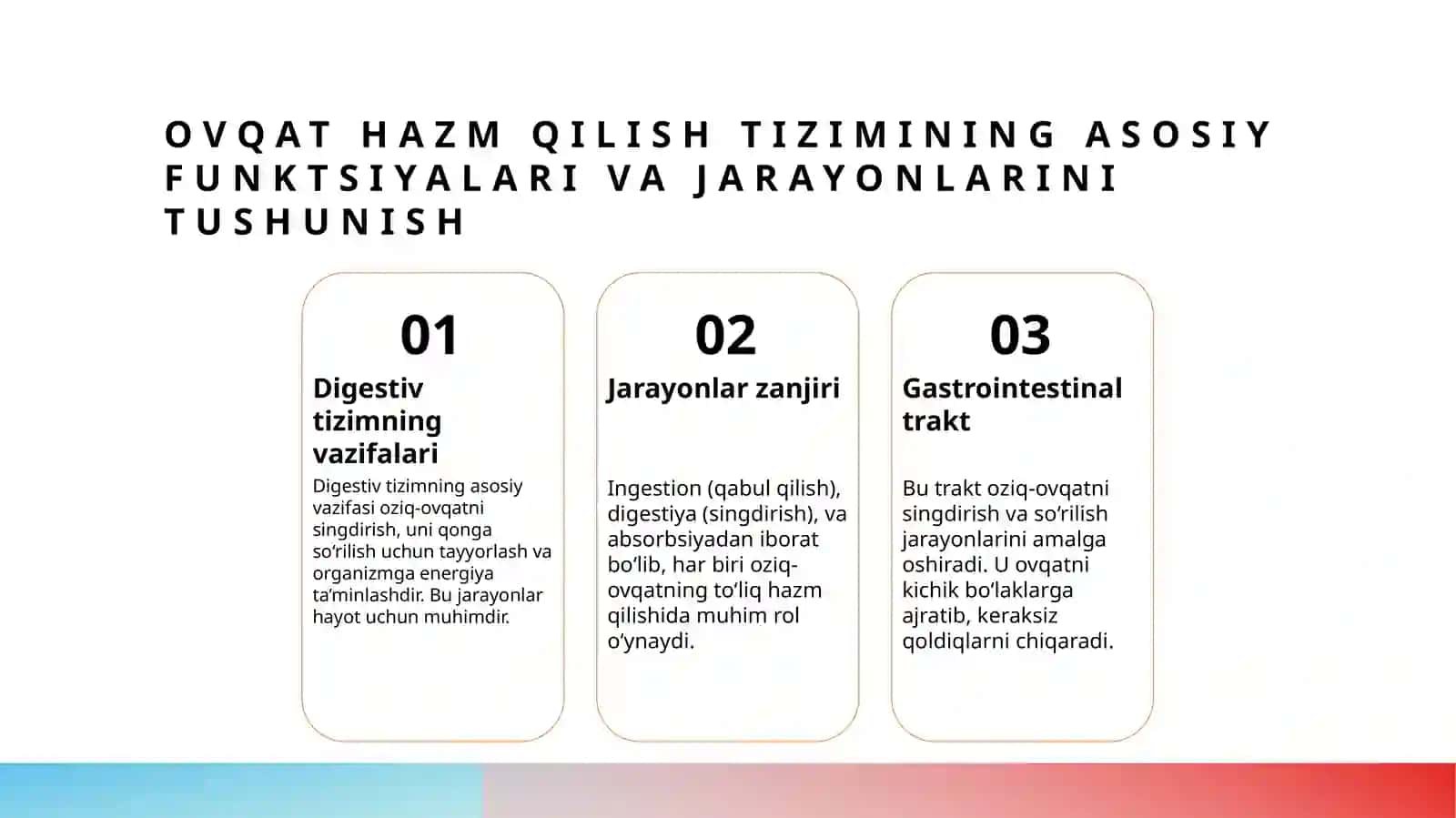 Ovqat hazm qilish sistemasi 3