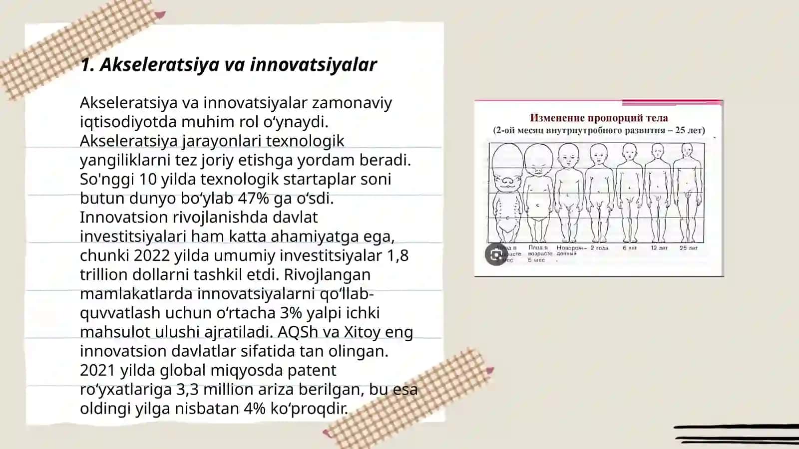 Akseleratsiya va Innovatsiyalar 3
