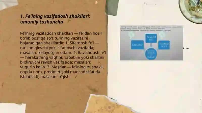 Fe’lning vazifadosh shakllari 3