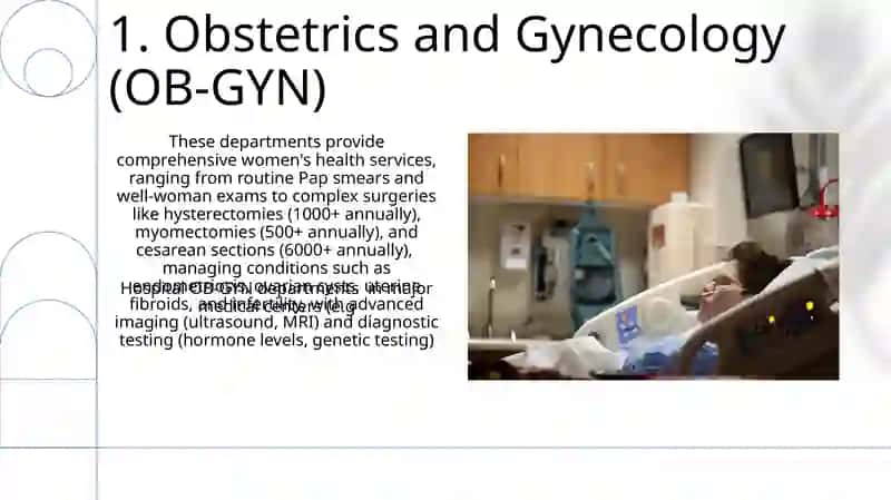 Obstetrics and Gynecology (OB-GYN) 3
