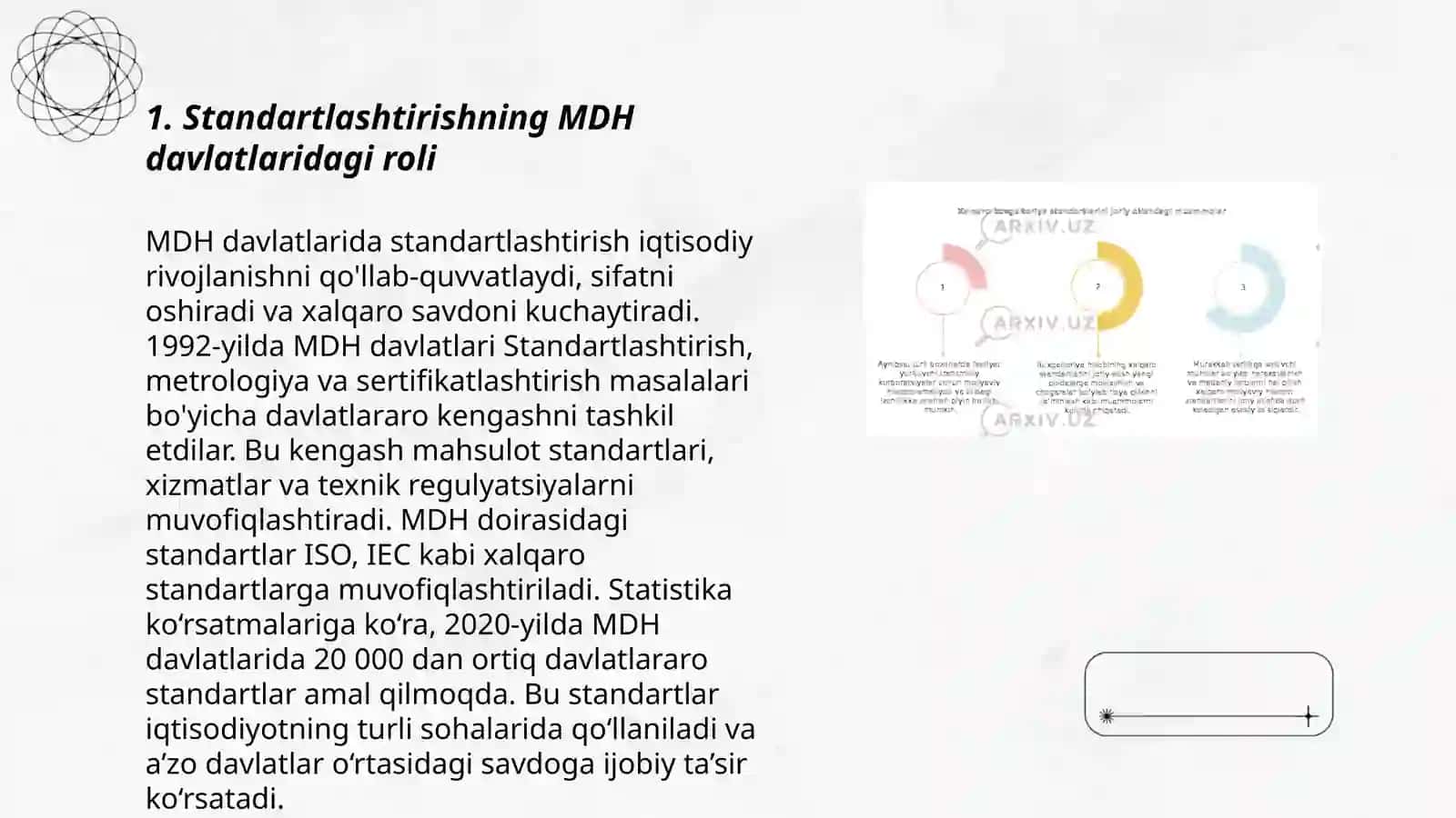 Standartlarni MDH doirasidagi mavqeyi 3