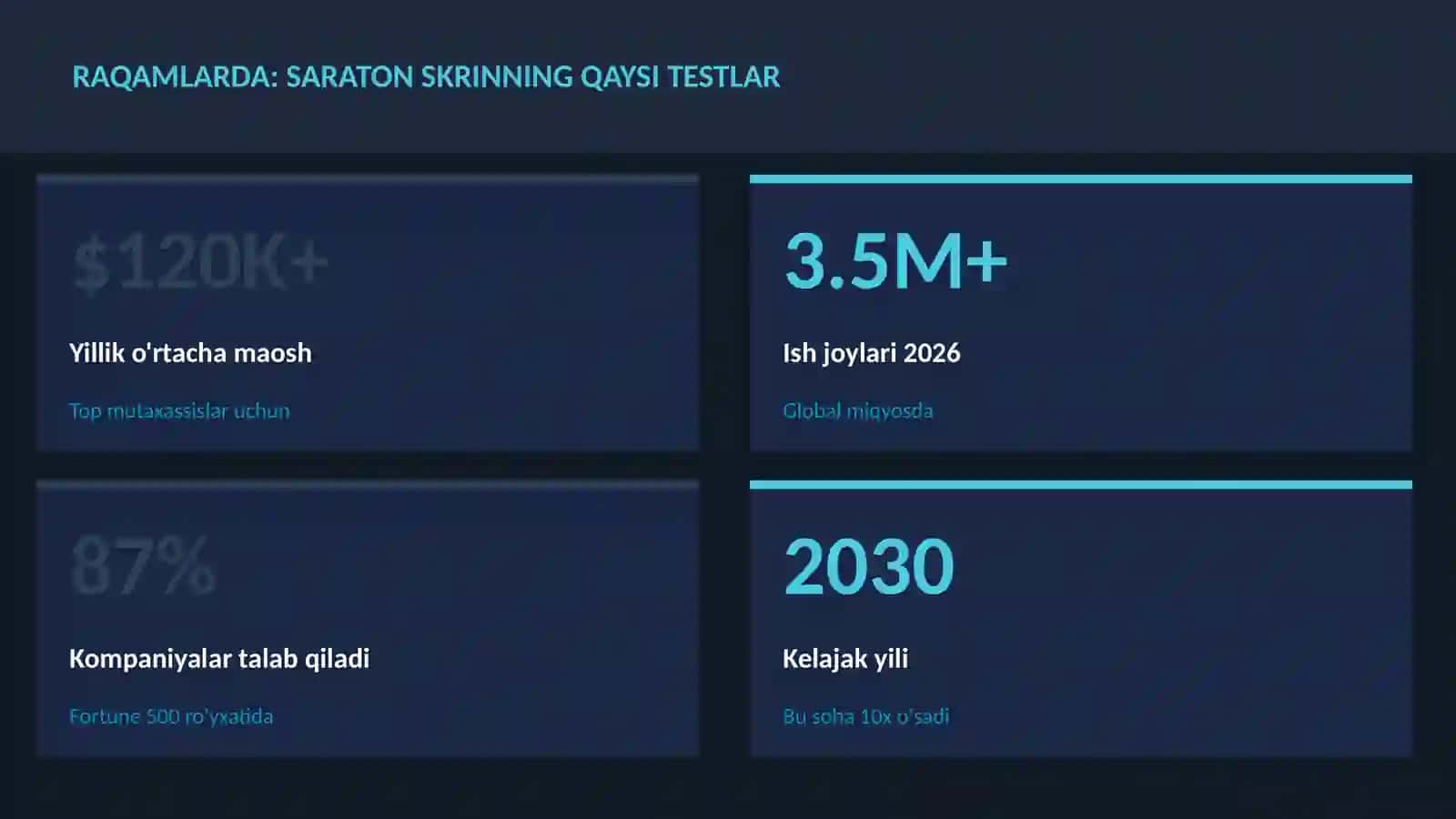Saraton skrinning qaysi testlar 3