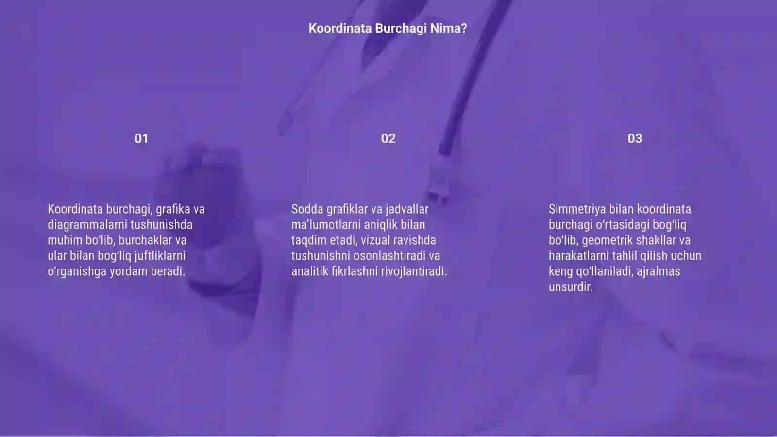 Koordinata burchagi, sodda grafiklar diagrammalari 3