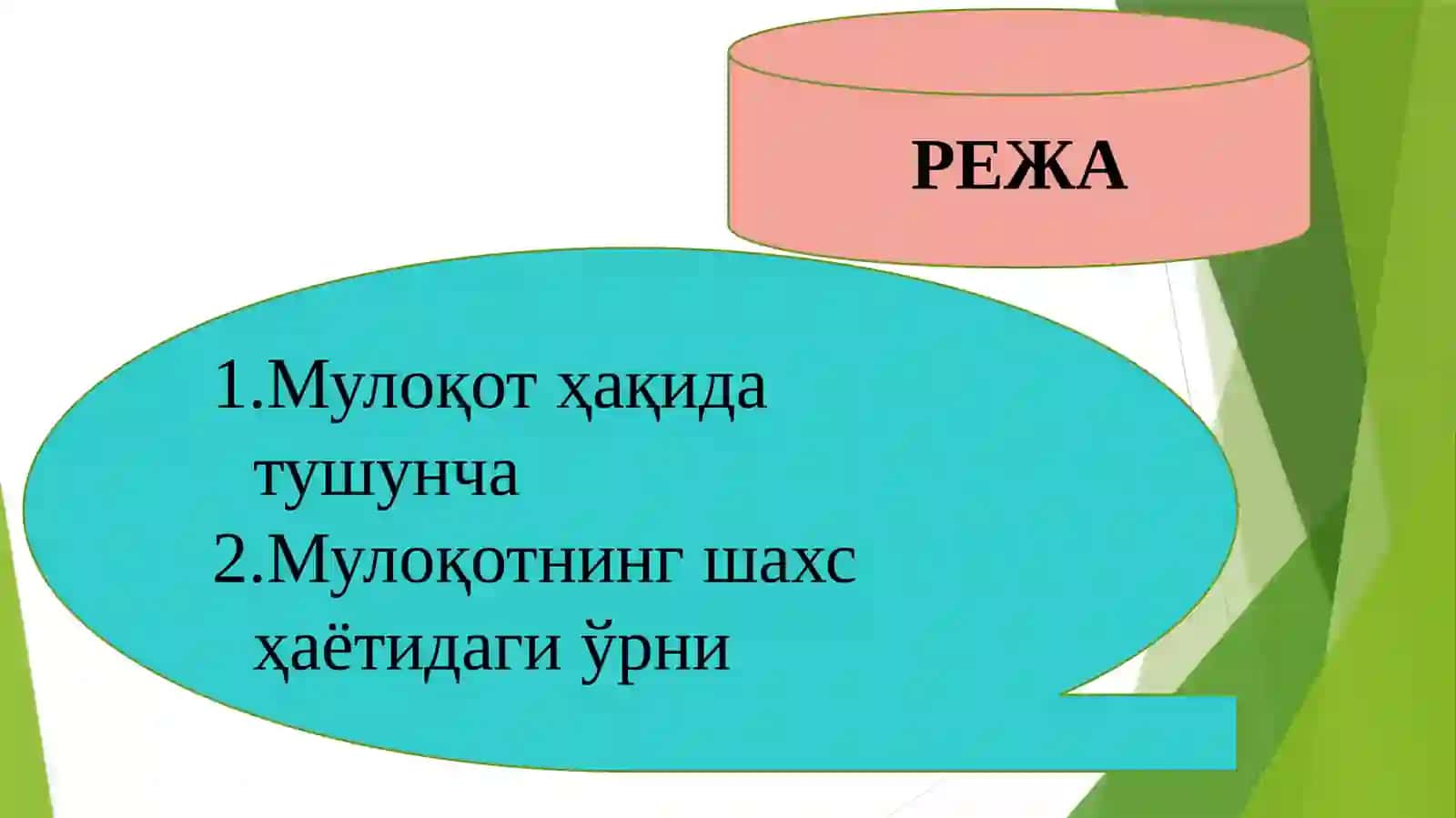 Мулоқотнинг шахс ҳаётидаги ўрни 3
