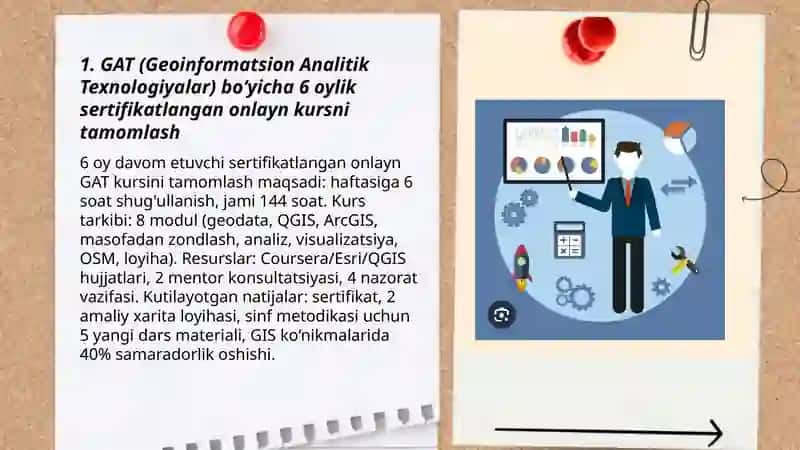 KASBIY RIVOJLANISH REJASINI TUZISH 3