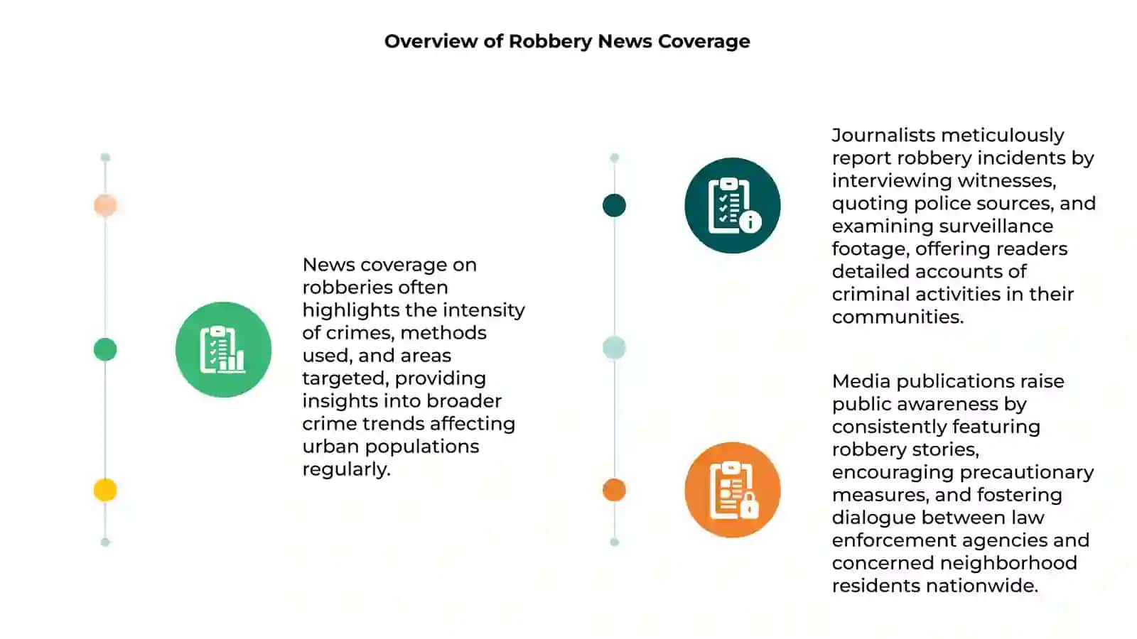 Newspaper articles about robbers 3